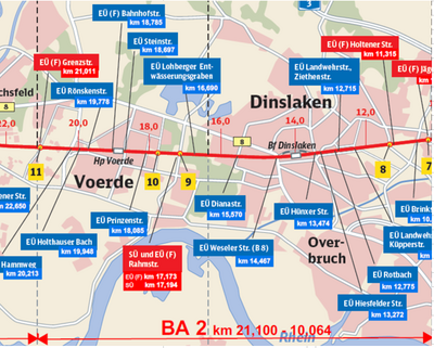 Dinslaken-Voerde